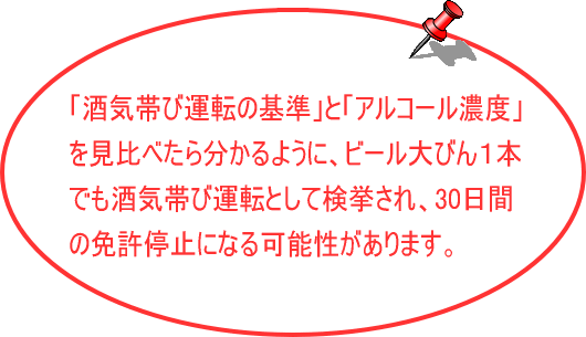 飲酒運転撲滅06